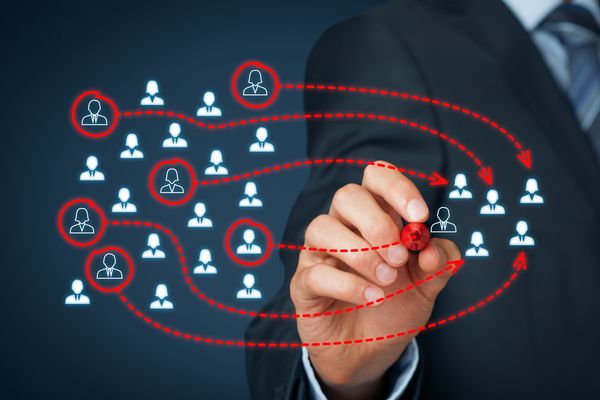 بهترین راههای تبلیغات برای جذب مشتری